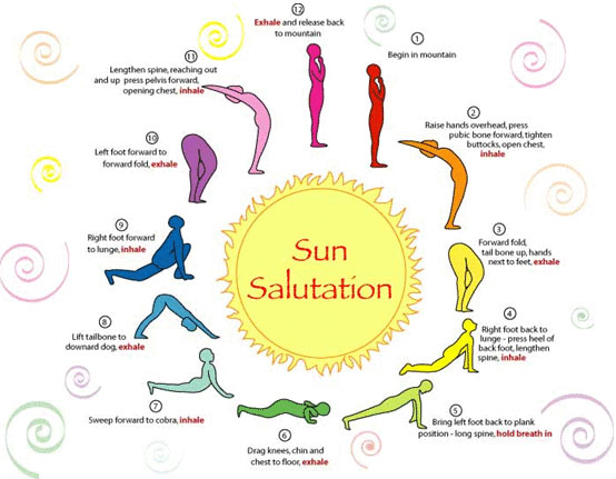 surya namaskar, sun salutations