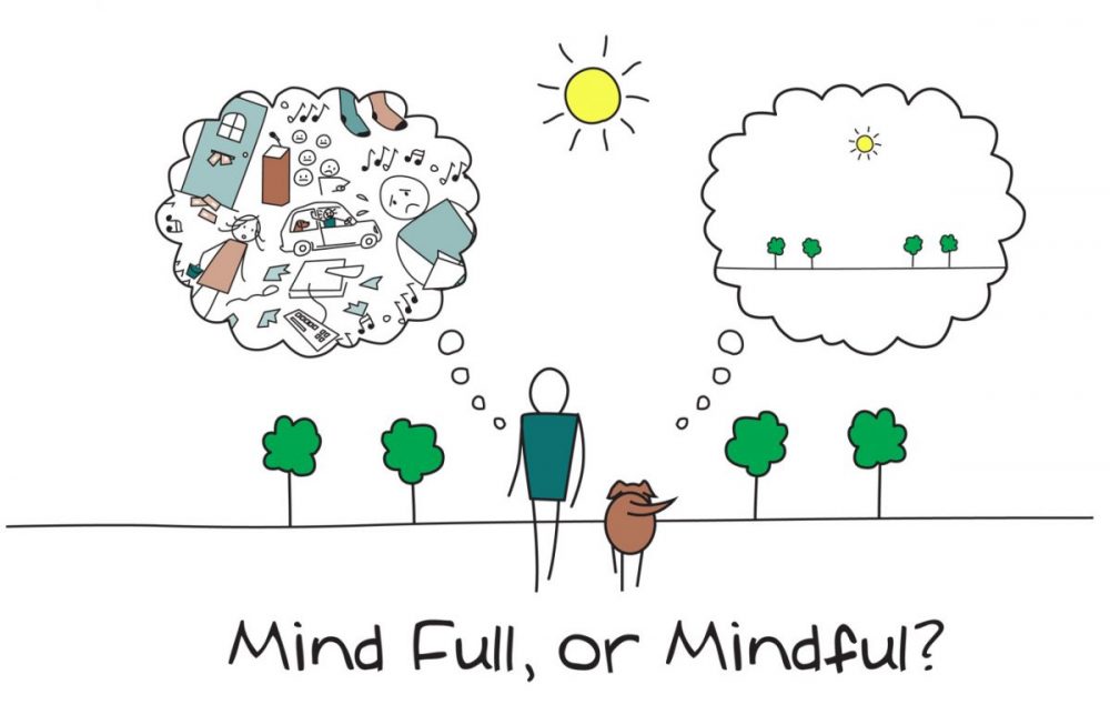 mindfulness-poster